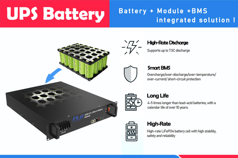 What is UPS battery and what is it used for?