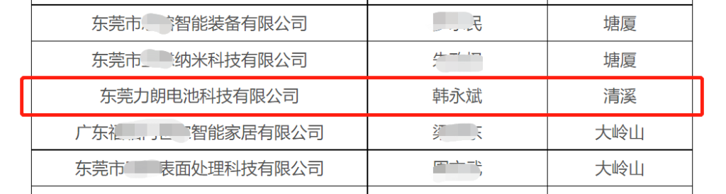 PLB Battery has been recognized as the 17th batch of listed reserve enterprises in Dongguan City, China,PowerLongBattery,26650 Lithium battery,Lithium battery manufacturer