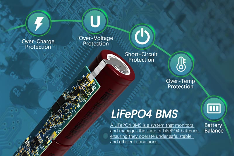 lifepo4 BMS - plb battery