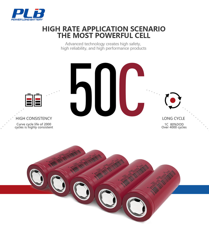 26650 battery cell - plb battery