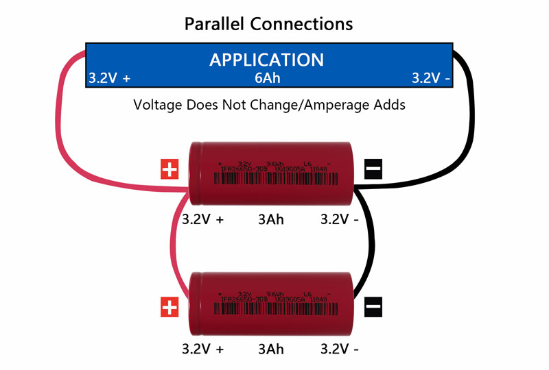 Battery parallel connections - plb battery